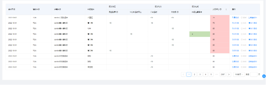 质检明细页面