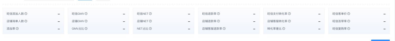 旺信中心累计指标说明